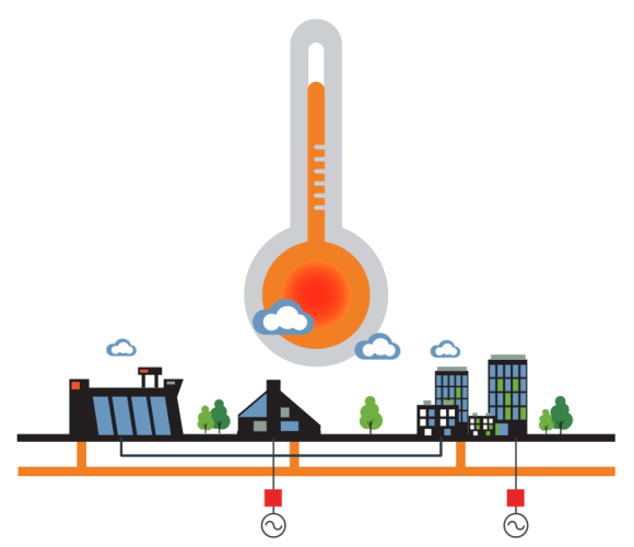 Kelvin Solutions verkent opnieuw warmtenet potentieel voor provincie Vlaams-Brabant Kelvin Solutions verkent opnieuw warmtenet potentieel voor provincie Vlaams-Brabant